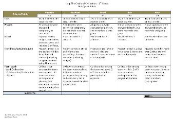 Rubric